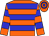 Orange, blue hoops (Richard Perkins)