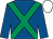 Royal blue, emerald green cross belts, white cap (The Hon Mrs M Faulkner)
