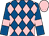Royal blue and pink diamonds, royal blue sleeves, pink armlets, pink cap (G B Partnership)