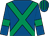 Royal blue, emerald green cross sashes & armlet, striped cap (A Oliver)