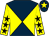 Dark blue and yellow diabolo, yellow sleeves, black stars, dark blue cap, yellow star (O'connor, Coomes, Scholefield, Allen)