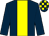 Dark blue, yellow panel, check cap (S Mulryan)