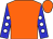 Orange, blue sleeves, white spots (Eikleberry, Kevin And Gessmann, William L)