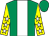 Emerald green, white panel, yellow sleeves, white stars, emerald green cap (No Nama Drama Syndicate)