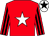 Red, white star, red and black striped sleeves, white cap, black star (Col Robert Symonds, 17th Regiment R A)