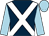 Dark blue, white cross belts, light blue sleeves and cap (Dalziel Family And Partners)