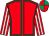 Red, emerald green seams, red and white striped sleeves, red and emerald green quartered cap (Ron Smith Recycling Ltd/mr P R Hedge)