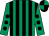 Emerald green and black stripes, emerald green sleeves, black spots, black and emerald green quartered cap (Mr G Fell & Mr P G Airey)