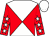 Red & white diabolo, red sleeves, white stars, white cap (Martin Paul Fitzgerald)