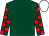 Dark green, dark green and red check sleeves, white cap (Mrs Laura Day)