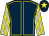Dark blue, yellow seams, yellow and white striped sleeves, dark blue cap, yellow star (Nick Mitchell Racing Club)