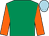 Emerald green, orange sleeves, light blue cap (Mrs Gay Jarvis)