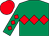 Emerald green, red triple diamond, diamonds on sleeves, red cap (The Good Times Too Partnership)