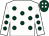 White, dark green spots, dark green cap, white spots (Atlantic Partnership)