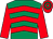 Emerald green & red chevrons, red sleeves, red & emerald green hooped cap (D M Christie)