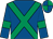 Royal blue, emerald green cross belts and armlets, quartered cap (Mrs Amelie Ehrnrooth)