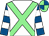 White, light green cross belts, royal blue and white hooped sleeves, light green and royal blue quartered cap (Mr I M Cobbold)