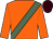 Orange, olive green sash, brown cap (Mr Steven Astaire)
