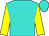 Turquoise, yellow slvs (Ray Becker)