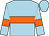 Light blue, orange hoop, orange armlet, light blue cap (The Eureka Partnership)