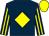 Dark blue, yellow diamond, striped sleeves, yellow cap (Nora T Byrne)
