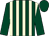 Dark green and beige stripes, dark green sleeves and cap (The Adlestrop Experience)