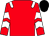 Red, white epaulets, chevrons on sleeves, black cap (Mr M Stewart)