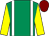 Emerald green, white braces, yellow sleeves, maroon cap (Patrick Furey)