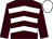 Brown, white chevrons, brown sleeves, white cap (The Bear Necessities)