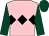 Pink, black triple diamond, dark green sleeves and cap (Mrs C Clifford)