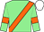 Light green, orange sash and armlets, white cap (Mrs E Holmes, Mr M Johnson & Mrs Walfo)
