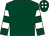 Dark green, dark green & white hooped sleeves, white spots on cap (P W Mullins)