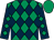 Emerald green and dark blue diamonds, dark blue sleeves, emerald green diamonds, emerald green cap (Mrs Brenda Karn-smith)