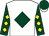 White, dark green diamond, dark green sleeves, gold diamonds, dark green cap, white visor (Mr Dean Reeves & Mr Raymond Hill)