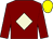 Maroon, beige diamond, yellow cap (Mr Michael Hawkins)