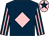 Dark blue, pink diamond, striped sleeves, pink cap, dark blue star (Mrs C A Coward)