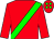 Red, green sash, red cap, green spots (Terence O'Brien)