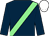 Dark blue, light green sash, white cap (Mildmay Racing & D H Caslon)