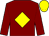 Maroon, yellow diamond, yellow cap (Mrs B McCain)