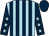 Light blue and dark blue stripes, dark blue sleeves, light blue stars, dark blue cap (Mr A Bell)