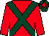 Red, dark green cross sashes, dark green cap, red star (Mrs Claire Doyle)