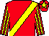 Red, yellow sash, striped sleeves and star on cap (Mr W Clifford)