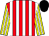 Red & white stripes, yellow & white striped sleeves, black cap (One In A Million Syndicate)