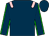 Midnight blue, pink epaulets, green seams on sleeves (Naser Buresli)