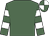Olive green, white hooped sleeves, quartered cap (Rushcutters Bay Partners)
