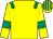 Yellow, emerald green epaulets and armlets, striped cap (Mr Jose Souza Guerra)