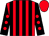 Red and black stripes, black sleeves, red spots, red cap (The Barca Partnership)