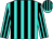 Turquoise with black striped cap (Ingleby Bloodstock Limited)