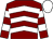 Maroon, white chevrons, hooped sleeves, white cap (Margaret Coppola & Dianne Sayer)