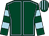 Dark green, light blue seams, hooped sleeves, striped cap (The Back Up Plan Racing Partnership)